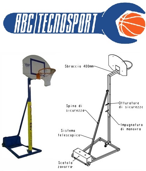 ABCTECNOSPORT- Idea