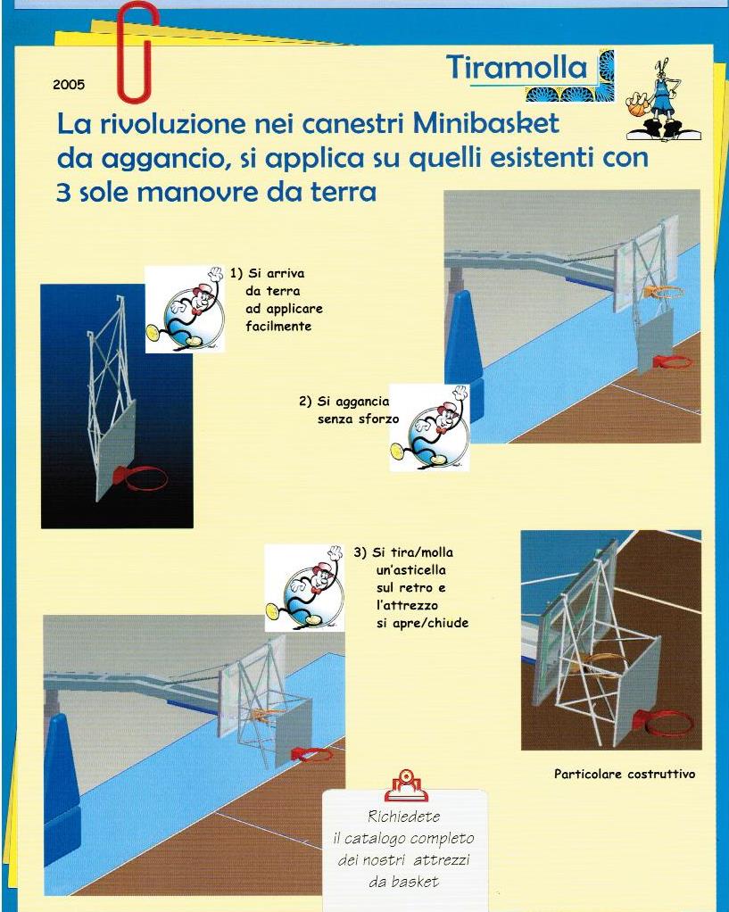 Montaggio_Tiramolla Montaggio_Tiramolla